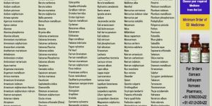 HAPCO Dilution HOMOEOPATHIC MEDICINE