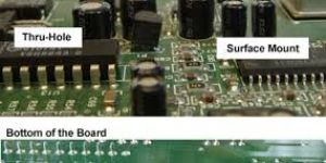 Surface Mount Device