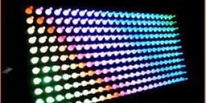 LED Display