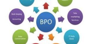 Business Process Outsourcing Service