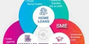 Home Loans Services