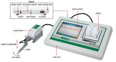 Roughness Tester