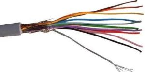 Double Shielded Cable