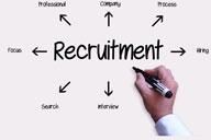 Recruitment Services