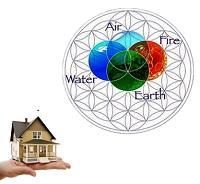 Vastu Consultant