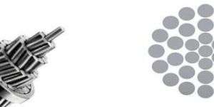 Overhead Conductors Cable