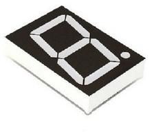 Seven Segment Display