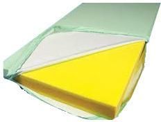 Flexi Puf Foam Mattress