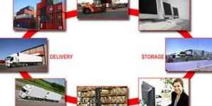 Office Relocation Services