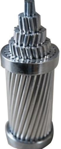 Aluminum Conductor