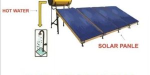 Solar Water Heater