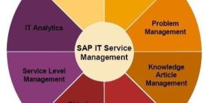 It Infrastructure Management Courses