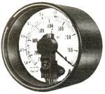 Transmitter Type Pressure Gauge