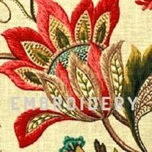 Embroidery Silk