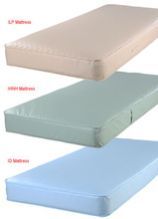 PU Coated Fabric