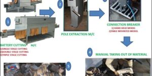 PROCESS FOR BATTERY CUTTING SYSTEM