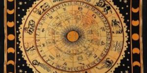 Black Zodiac Sign Celestial Wall Tapestries