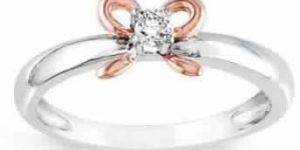 CAD/CAM Model Of Solitaire Wedding Ring