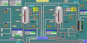 Best SCADA System for Solar Plant