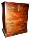 Drawer Chest