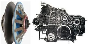 Variable Speed Pulley for Heidelberg Printing Machine