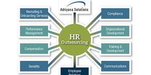 HR Outsourcing