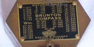 Marine Brunton Compass