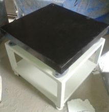 Inspection Tables for MNCs