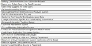 IT Projects(Major,minor)