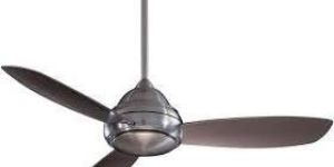 Household Fans