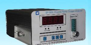 Online Purity Analyzers