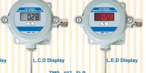 Loop Powered Temperature Transmitters