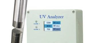 Water Quality Monitor