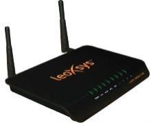 Wireless 3G Router