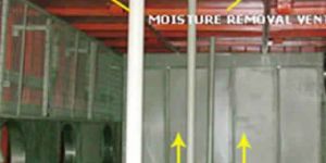 Medicine Drying Oven