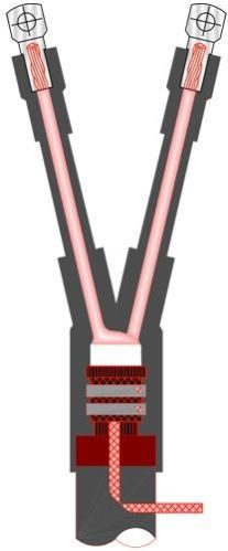 Heat Shrinkable Power Cable Termination Kits