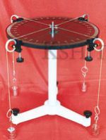 Force Table