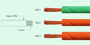 Economy Welding Cables