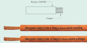 Hofr Welding Cables
