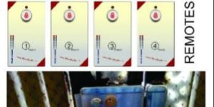 Wireless 4 User Call Bell Door Lock System