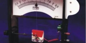 DEMONSTRATION METER, INTERCHANGEABLE SCALE