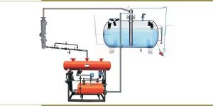Condensate Recovery System