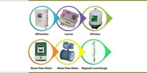 Efficiency Monitoring System