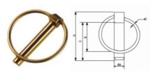 Linch Pins