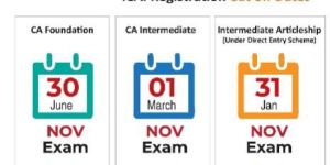 IPCC Coaching Classes