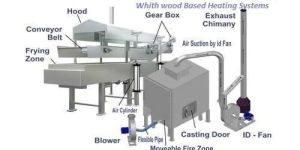 Multipurpose Fryer Machine