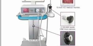 Spine Endoscope Camera