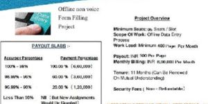 Seo Copywriting Services