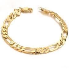 Fashion Bracelets