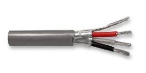 Shielded Cable Wires